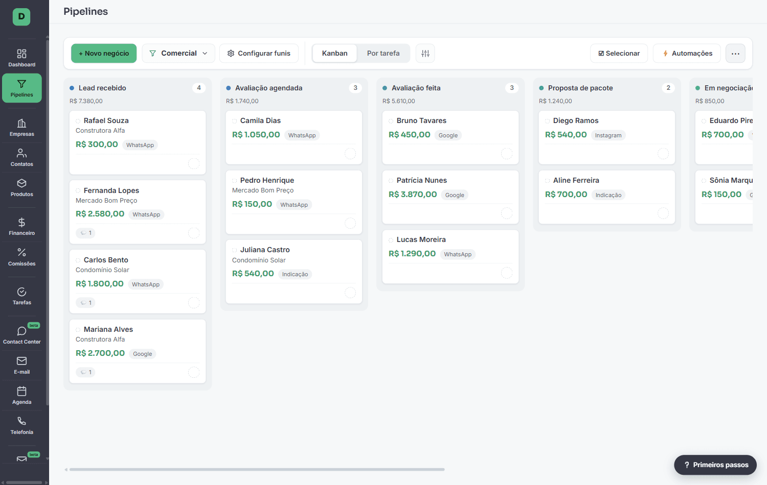 Tela de Funil kanban do DualWin CRM